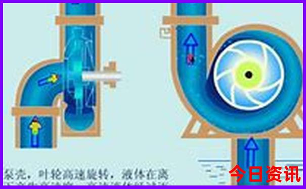 北京游玩景点推荐